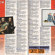 Part of a 1994 Columbia House catalog